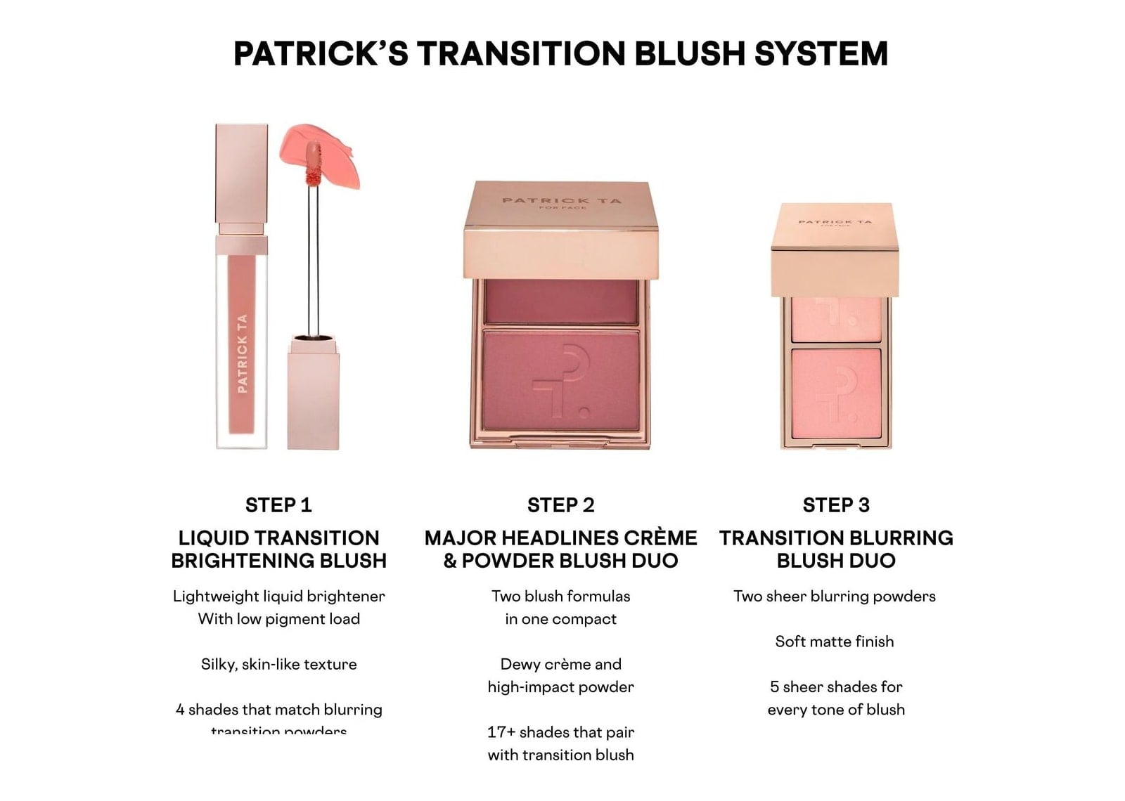 Patrick Ta 3-Step Blush System - görsel 3