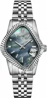 Fluted Bezel