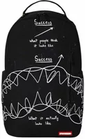 Sprayground Success Scribble Shark Is Imminent (DLXSR) Backpack Black/White