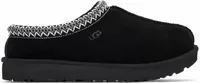 UGG Tasman Slipper Black (W)
