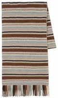 Scarf Ginny Camelo Brown