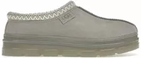 Clear Slipper Campfire Grey (W)